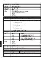 Предварительный просмотр 18 страницы Yamaha DRX-2 Service Manual