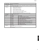 Preview for 41 page of Yamaha DRX-2 Service Manual