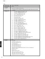 Предварительный просмотр 78 страницы Yamaha DRX-2 Service Manual