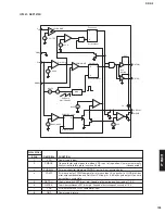 Предварительный просмотр 125 страницы Yamaha DRX-2 Service Manual