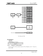 Предварительный просмотр 27 страницы Yamaha DS-1S Technical Manual