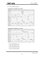 Предварительный просмотр 35 страницы Yamaha DS-1S Technical Manual