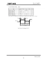 Предварительный просмотр 55 страницы Yamaha DS-1S Technical Manual