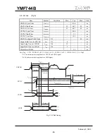 Предварительный просмотр 56 страницы Yamaha DS-1S Technical Manual