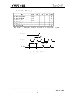 Предварительный просмотр 57 страницы Yamaha DS-1S Technical Manual