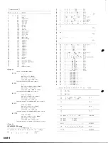 Preview for 36 page of Yamaha DS-55 Operation Manual