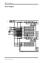 Preview for 20 page of Yamaha DS2416 Owner'S Manual