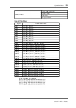 Preview for 25 page of Yamaha DS2416 Owner'S Manual