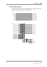 Preview for 27 page of Yamaha DS2416 Owner'S Manual