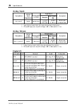 Preview for 28 page of Yamaha DS2416 Owner'S Manual