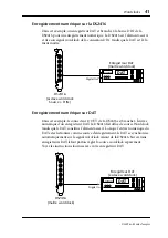 Preview for 42 page of Yamaha DS2416 Owner'S Manual