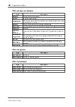 Preview for 47 page of Yamaha DS2416 Owner'S Manual