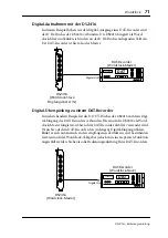 Preview for 71 page of Yamaha DS2416 Owner'S Manual