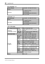 Preview for 82 page of Yamaha DS2416 Owner'S Manual