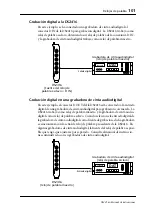 Preview for 100 page of Yamaha DS2416 Owner'S Manual