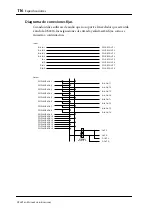 Preview for 115 page of Yamaha DS2416 Owner'S Manual