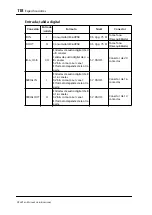 Preview for 117 page of Yamaha DS2416 Owner'S Manual