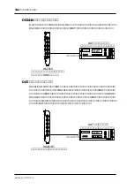 Preview for 130 page of Yamaha DS2416 Owner'S Manual