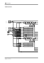 Preview for 136 page of Yamaha DS2416 Owner'S Manual