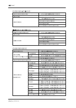 Preview for 140 page of Yamaha DS2416 Owner'S Manual