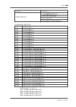 Preview for 141 page of Yamaha DS2416 Owner'S Manual