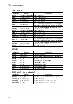 Preview for 152 page of Yamaha DS2416 Owner'S Manual