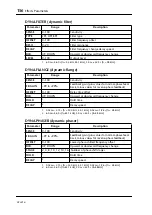 Preview for 154 page of Yamaha DS2416 Owner'S Manual