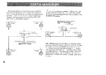 Предварительный просмотр 16 страницы Yamaha DSP-100 Operation Manual