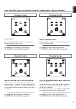 Предварительный просмотр 11 страницы Yamaha DSP-A1 Owner'S Manual