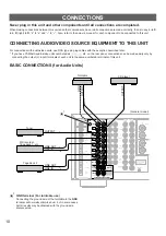 Предварительный просмотр 12 страницы Yamaha DSP-A1 Owner'S Manual