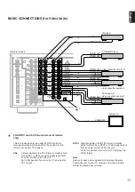 Предварительный просмотр 13 страницы Yamaha DSP-A1 Owner'S Manual