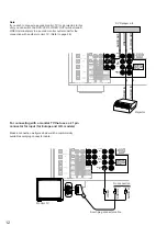 Предварительный просмотр 14 страницы Yamaha DSP-A1 Owner'S Manual