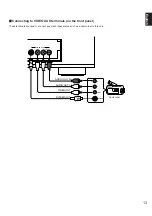 Предварительный просмотр 15 страницы Yamaha DSP-A1 Owner'S Manual