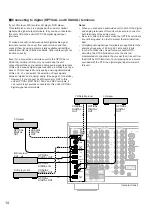 Предварительный просмотр 16 страницы Yamaha DSP-A1 Owner'S Manual