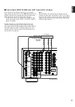 Предварительный просмотр 17 страницы Yamaha DSP-A1 Owner'S Manual