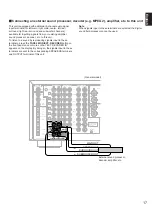 Предварительный просмотр 19 страницы Yamaha DSP-A1 Owner'S Manual