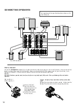 Предварительный просмотр 20 страницы Yamaha DSP-A1 Owner'S Manual