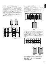 Предварительный просмотр 21 страницы Yamaha DSP-A1 Owner'S Manual