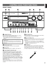 Предварительный просмотр 25 страницы Yamaha DSP-A1 Owner'S Manual