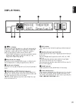 Предварительный просмотр 27 страницы Yamaha DSP-A1 Owner'S Manual