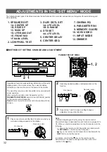 Предварительный просмотр 34 страницы Yamaha DSP-A1 Owner'S Manual