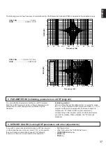 Предварительный просмотр 39 страницы Yamaha DSP-A1 Owner'S Manual