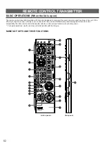 Предварительный просмотр 64 страницы Yamaha DSP-A1 Owner'S Manual