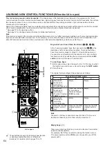 Предварительный просмотр 66 страницы Yamaha DSP-A1 Owner'S Manual