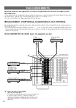 Предварительный просмотр 89 страницы Yamaha DSP-A1 Owner'S Manual