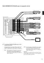 Предварительный просмотр 90 страницы Yamaha DSP-A1 Owner'S Manual