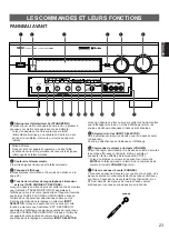 Предварительный просмотр 102 страницы Yamaha DSP-A1 Owner'S Manual