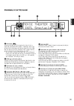 Preview for 104 page of Yamaha DSP-A1 Owner'S Manual