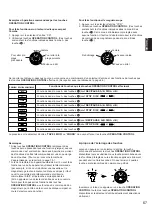 Предварительный просмотр 146 страницы Yamaha DSP-A1 Owner'S Manual