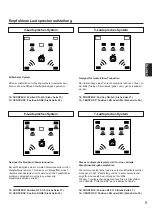 Предварительный просмотр 165 страницы Yamaha DSP-A1 Owner'S Manual